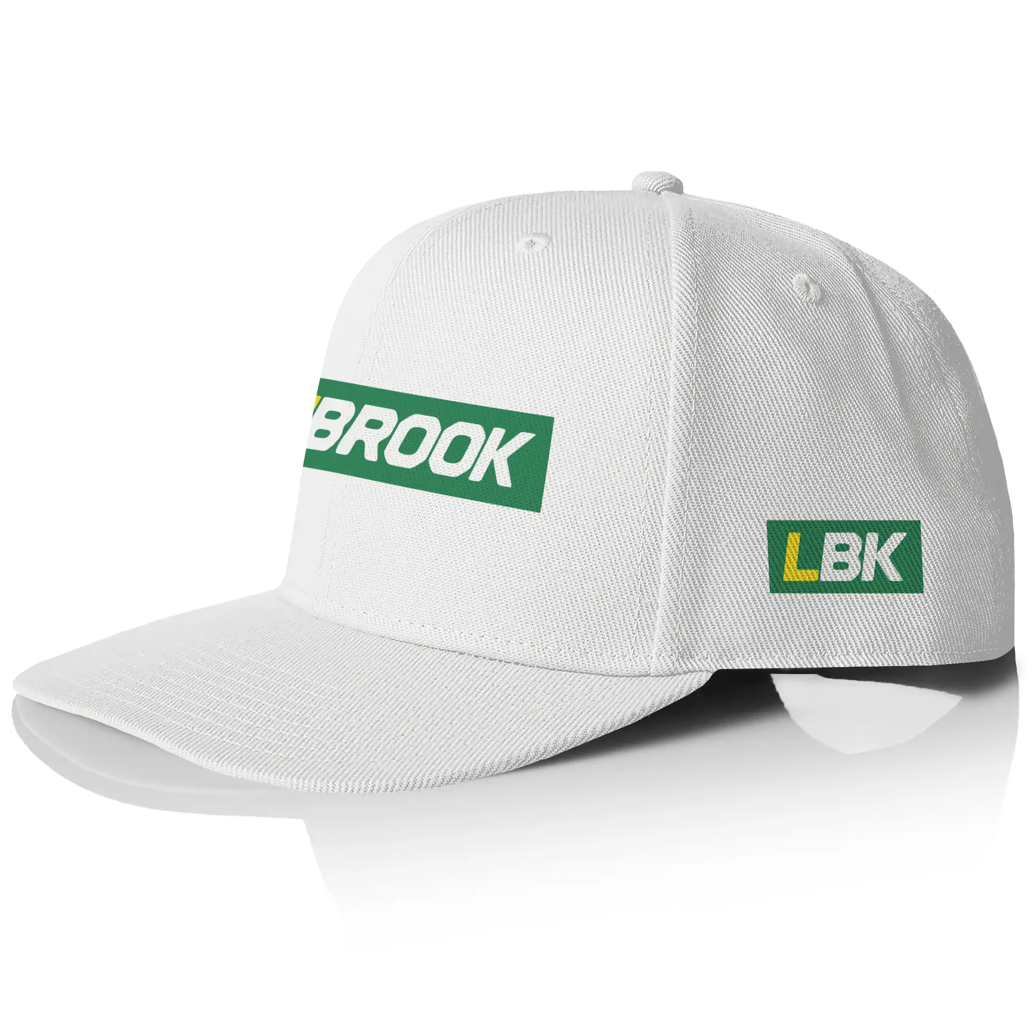 LBK Stock Cap