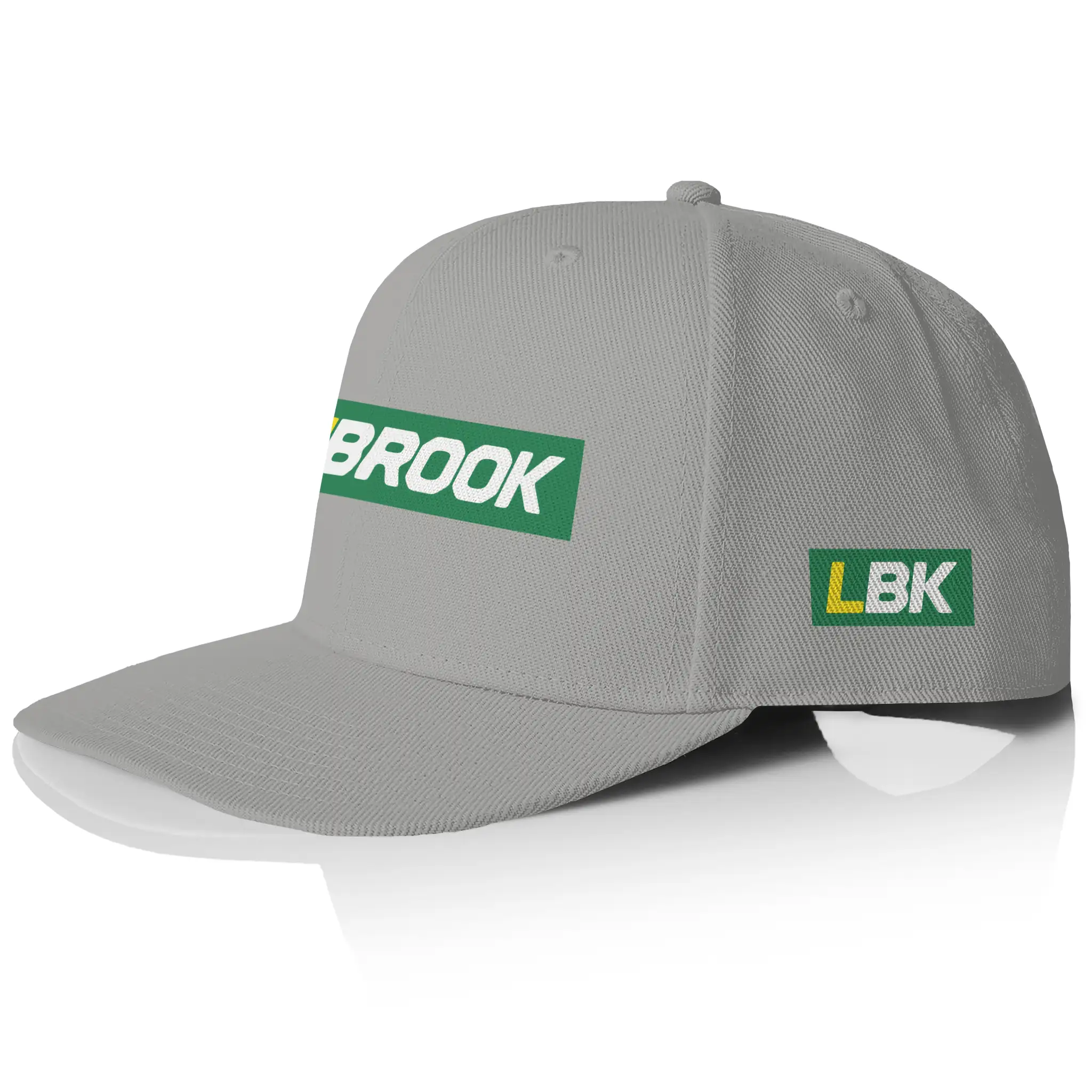 LBK Stock Cap